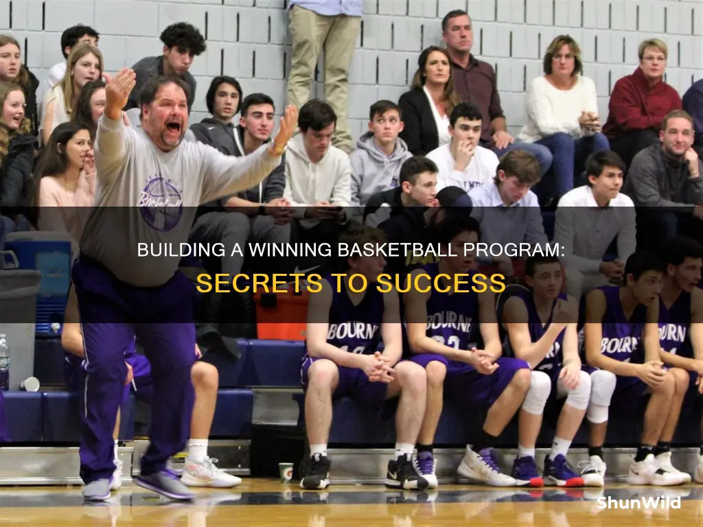 how to build a winning basketball program