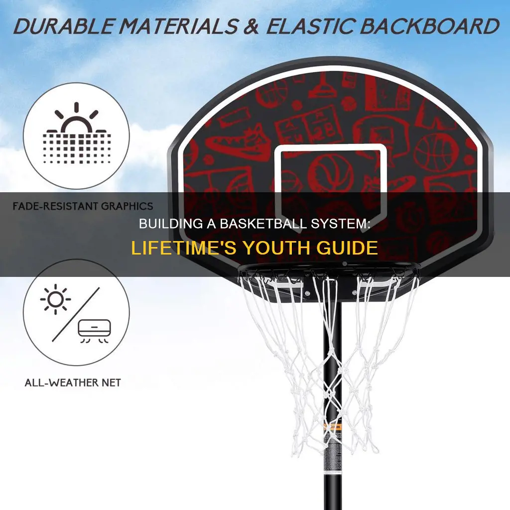 how to build a youth basketball system by lifetime