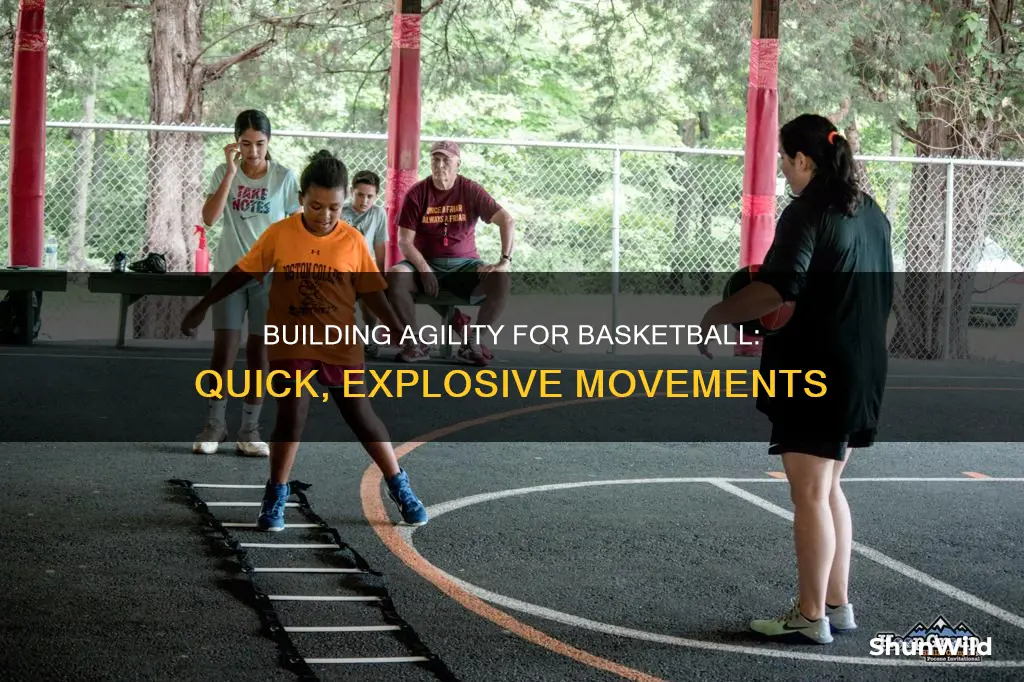 how to build agility for basketball