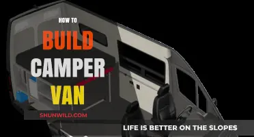 Ultimate Guide to Building Your Dream Camper Van Conversion