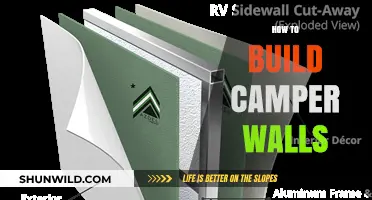 DIY Camper Walls: Step-by-Step Guide to Building Your Dream Interior