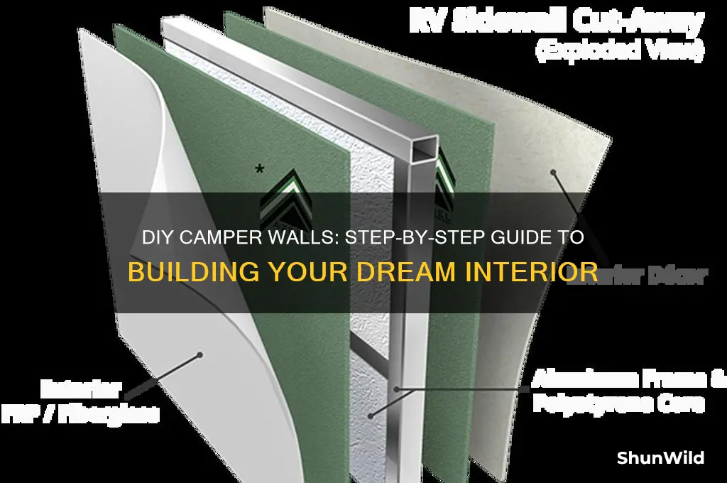 how to build camper walls