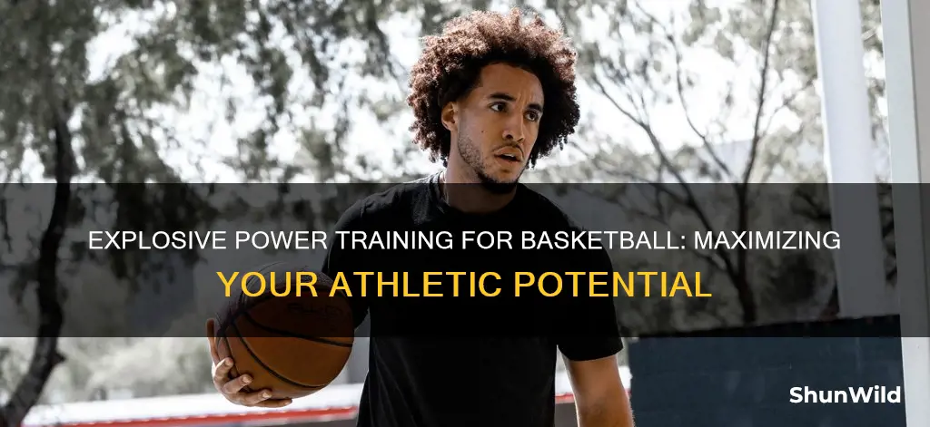 how to build explosive power for basketball