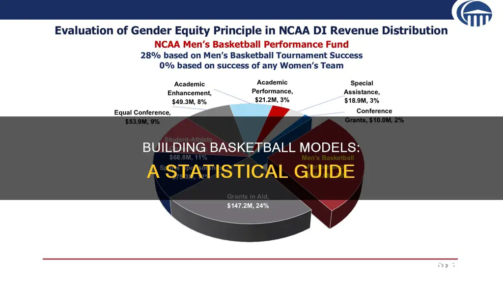 how to build statistical model basketball