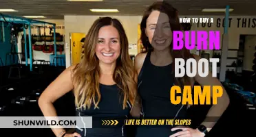 Ultimate Guide to Purchasing Your Own Burn Boot Camp Franchise