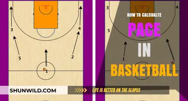 Pacing Strategies: Basketball's Winning Formula
