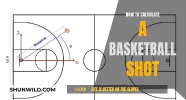 Calculating the Perfect Basketball Shot: A Guide to Mastering Accuracy
