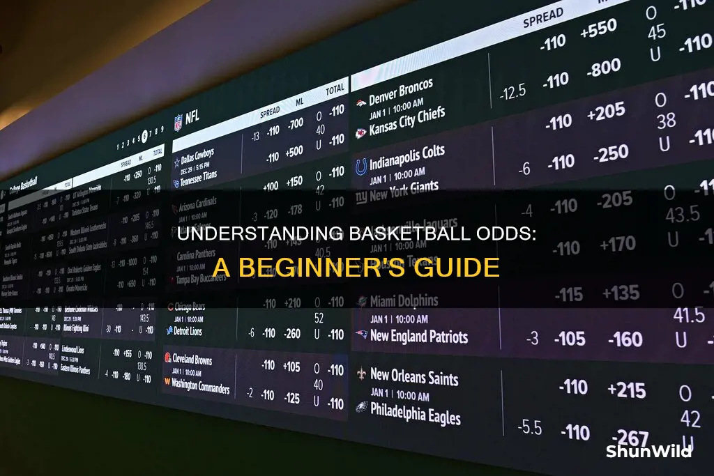how to calculate basketball odds