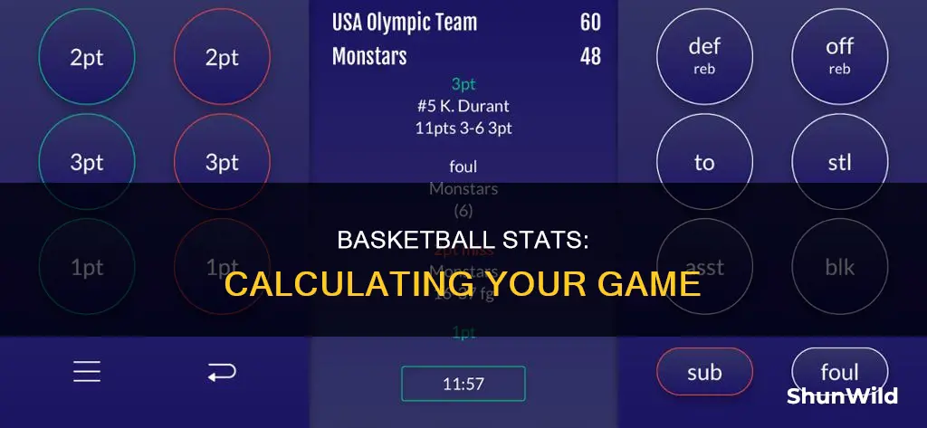 how to calculate basketball statistics