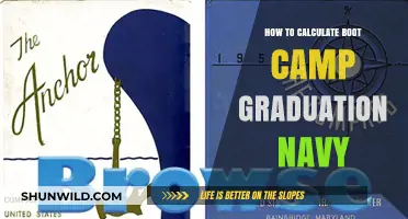 Mastering Navy Boot Camp Graduation Date Calculation: A Step-by-Step Guide