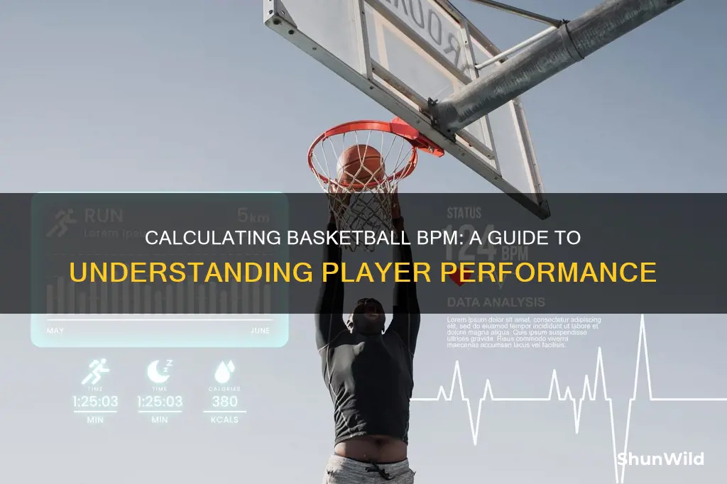 how to calculate bpm basketball