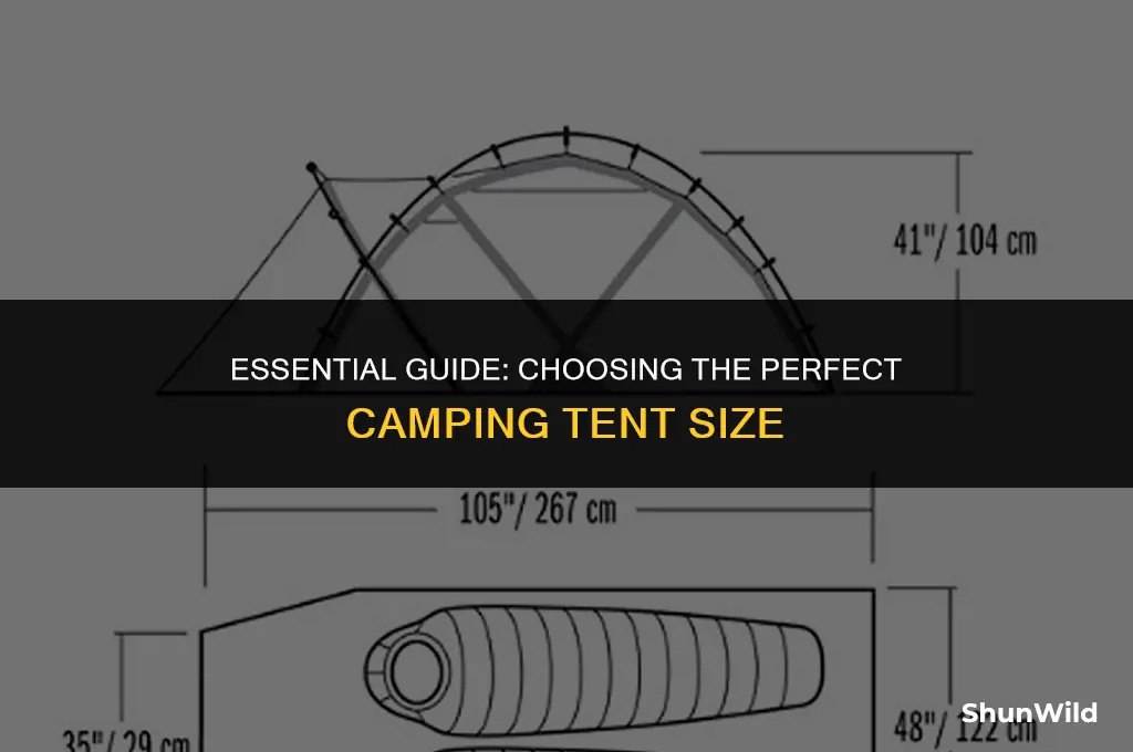 how to calculate camping tent size