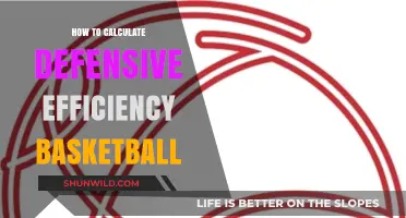 Calculating Basketball Defensive Efficiency: Strategies for Success