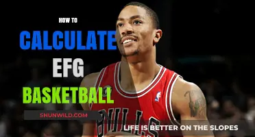 Understanding Basketball's EFG: A Guide to Calculating Shooting Efficiency