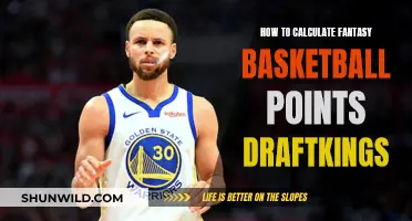 Fantasy Basketball Points on DraftKings: A Calculation Guide
