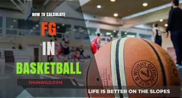FG Calculation: A Guide for Basketball Players