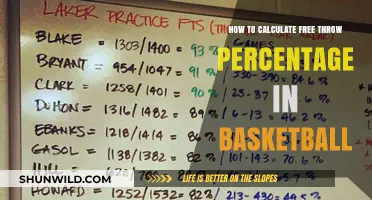Free Throw Percentage: Calculating Your Basketball Accuracy