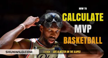 Calculating the MVP: Basketball's Most Valuable Player
