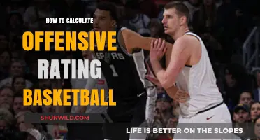 Understanding Offensive Rating Calculations in Basketball