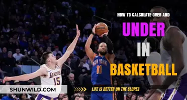 Calculating Overs and Unders in Basketball