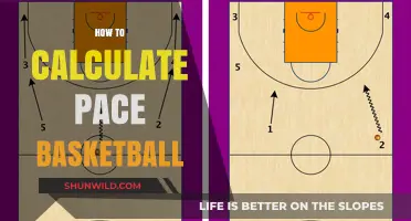 Calculating Pace in Basketball: Understanding the Basics