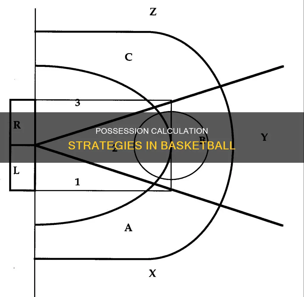 how to calculate possessions in basketball
