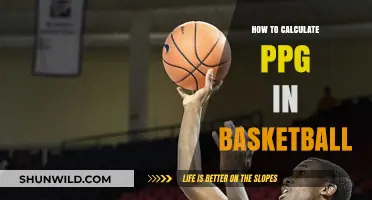 Calculating Basketball PPG: A Guide to Mastering Points Per Game