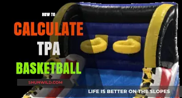 Calculating TPA Basketball: Strategies for Success