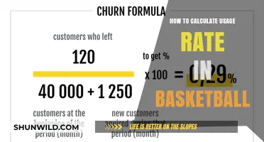 Usage Rate: Basketball's Key Metric Explained