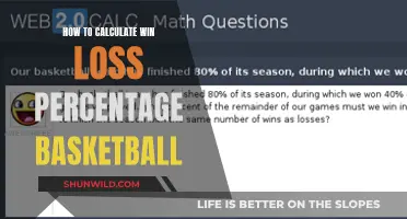 Mastering Basketball's Win-Loss Ratio: A Comprehensive Guide