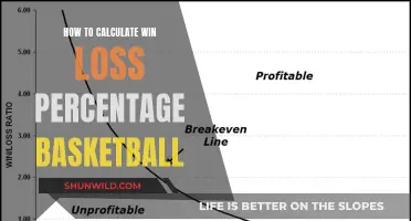 Calculating Win-Loss Percentages in Basketball: A Guide