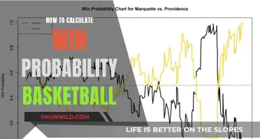 Win Probability in Basketball: Calculating Your Team's Chances