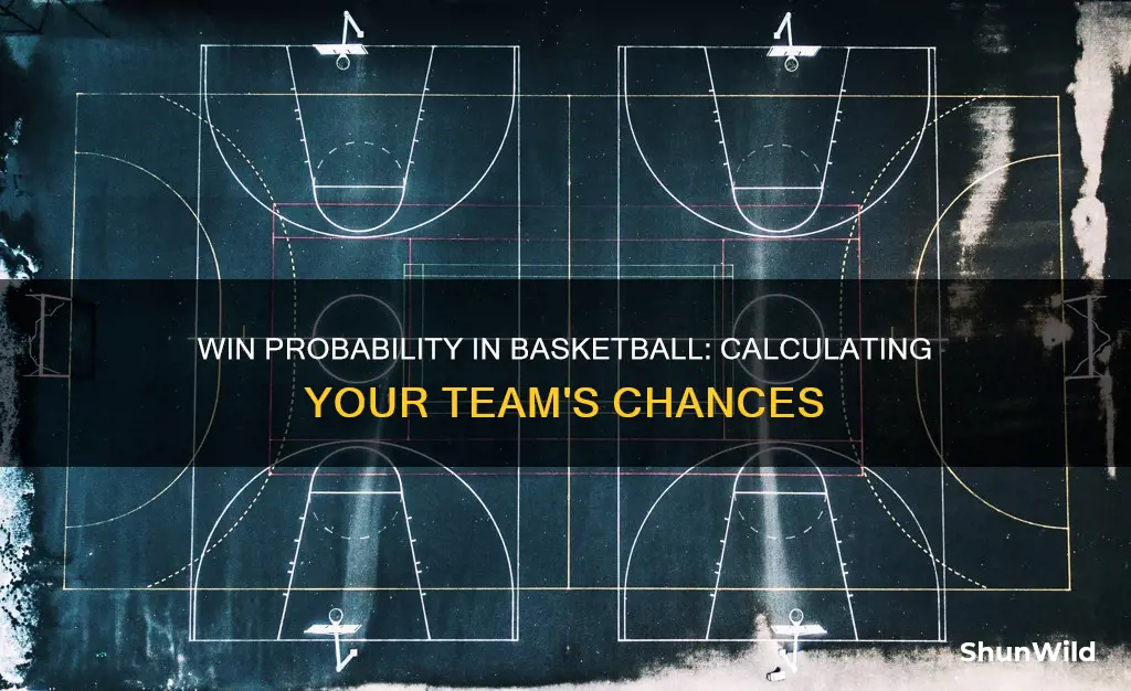 how to calculate win probability basketball