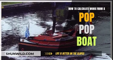 Calculating Work: Pop-Pop Boat Mechanics Explained