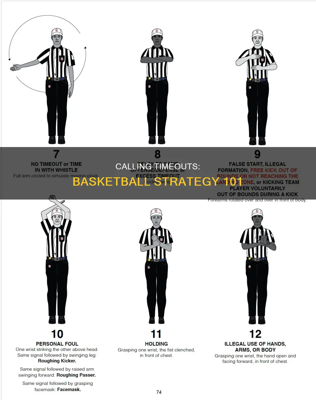 how to call a timeout in basketball