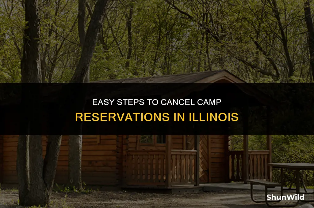 how to cancel camp reservations illinois