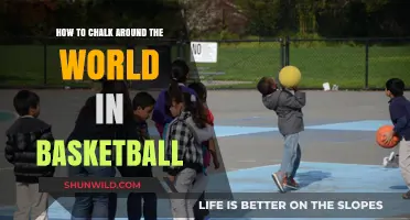 Chalking Around the World: Basketball's Ultimate Guide