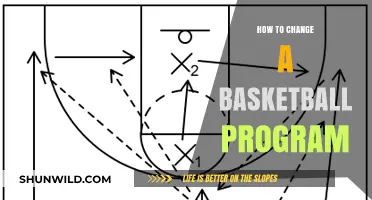Transforming Basketball: Strategies to Revamp Your Program