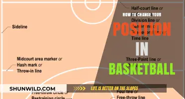 Mastering Position Changes: Basketball Strategies for Success
