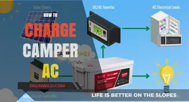 Efficiently Powering Your Camper AC: A Comprehensive Charging Guide