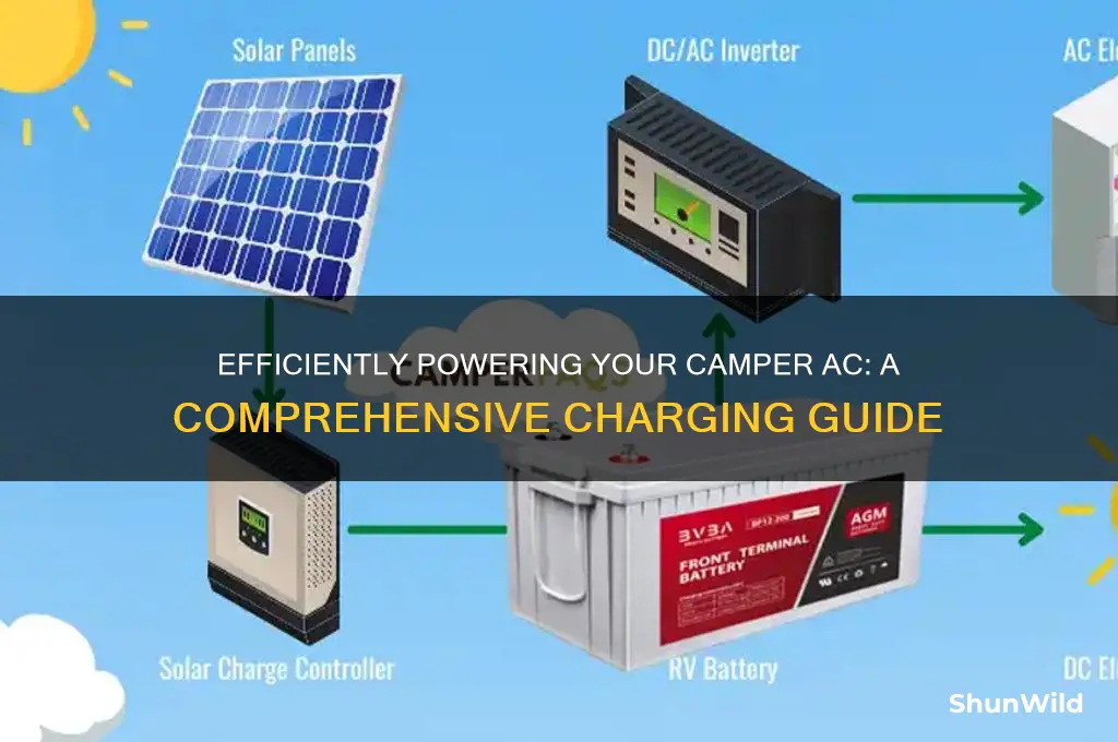 how to charge camper ac