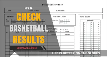 Basketball Results: Quick and Easy Ways to Check