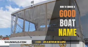 Choosing a Boat Name: Tips for Memorable and Meaningful Monikers