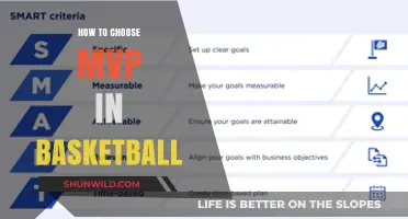 Selecting Basketball's MVP: Key Factors to Consider