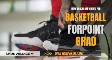 Basketball Shoes: Choosing the Right Pair for Your Game