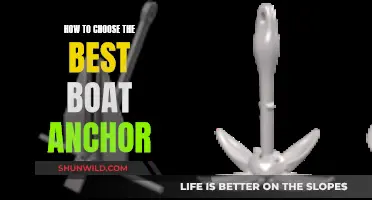 Choosing the Right Boat Anchor: A Comprehensive Guide