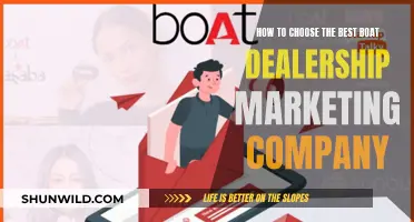 Selecting the Top Boat Dealership Marketing Firm