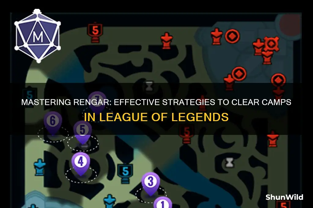 how to clear camps rengar