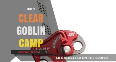 Conquering Goblin Camps: Essential Strategies for a Successful Clearance