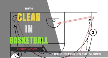 Mastering the Clearing in Basketball